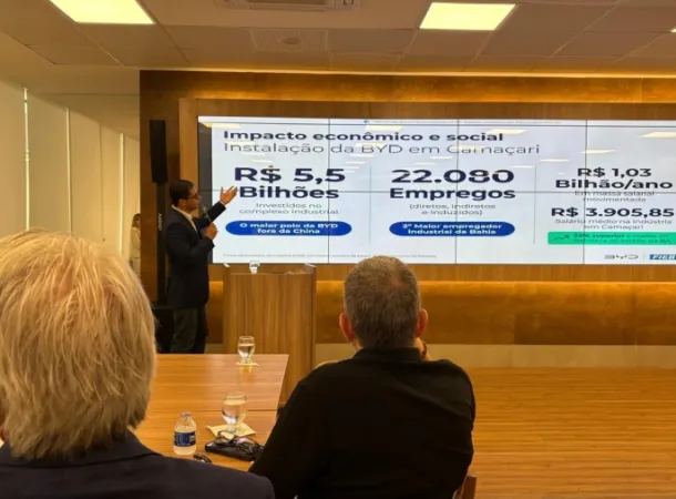 Coletiva na FIEB apresenta números do impacto da BYD na economia baiana